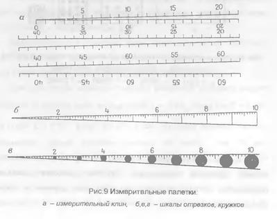 Особенности дешифрирования космических снимков - student2.ru