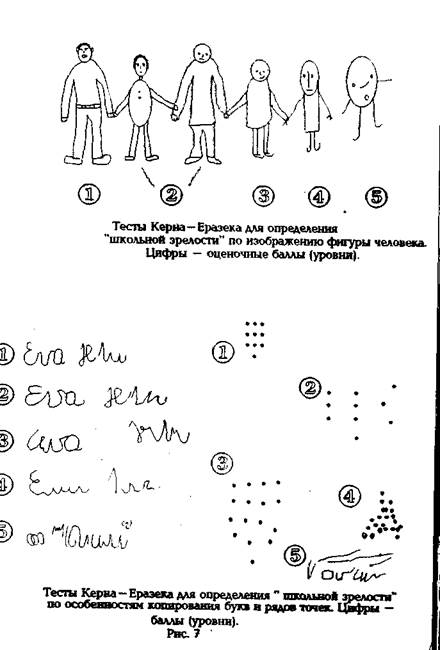 Особенности интеллектуального развития Особенности развития мышления - student2.ru