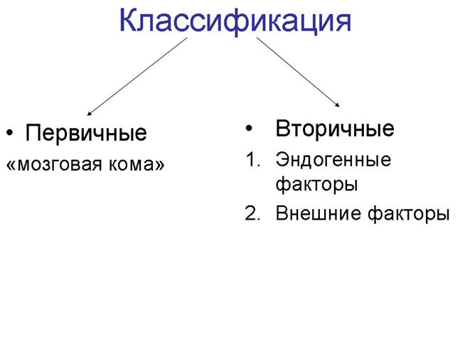 Острая сердечная недостаточность. Клиническими признаками сердечной недостаточности при ОИМ являются одышка, синусовая тахикардия, ритм галопа - student2.ru