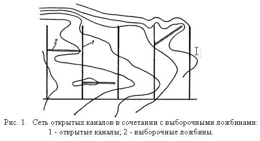 Открытая регулирующая сеть - student2.ru