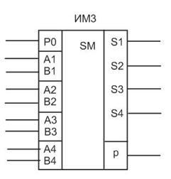 Параллельные многоразрядные сумматоры - student2.ru