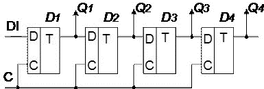 Параллельный регистр (пример 4 разрядного регистра на d-триггере) - student2.ru