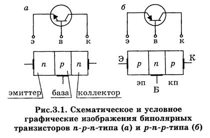 параметры туннельных диодов - student2.ru