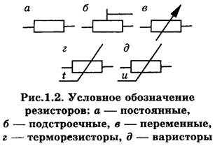 пассивные компоненты электронных устройств - student2.ru