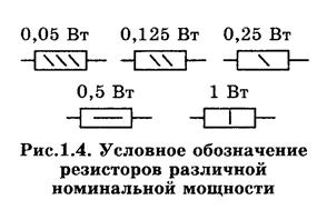 пассивные компоненты электронных устройств - student2.ru