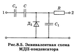 Пассивные элементы интегральных микросхем - student2.ru