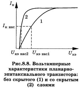 Пассивные элементы интегральных микросхем - student2.ru