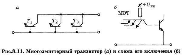 Пассивные элементы интегральных микросхем - student2.ru