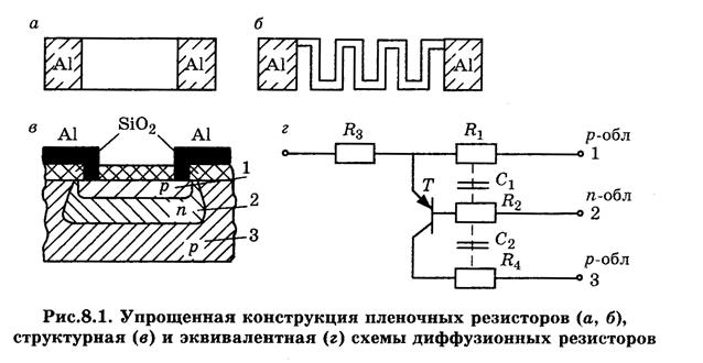 Пассивные элементы интегральных микросхем - student2.ru