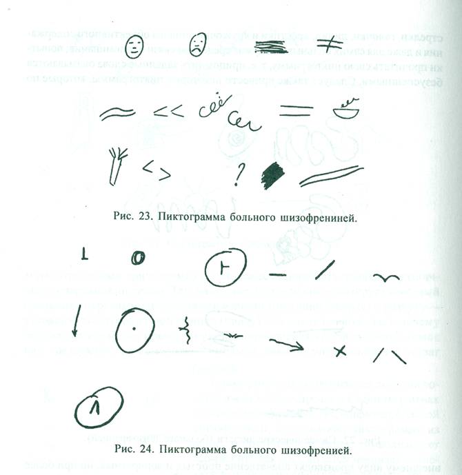 Перенос полный, в словесной форме. - student2.ru