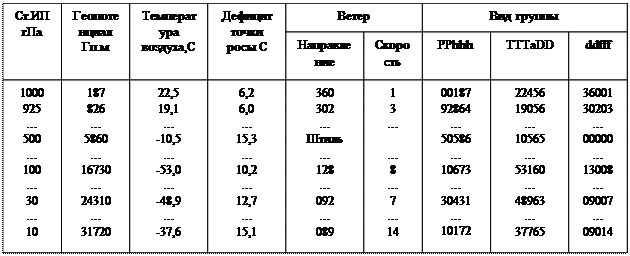 PnPnhnhnhn TnTnTanDnDn dndnfnfnfn - student2.ru