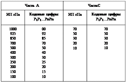 PnPnhnhnhn TnTnTanDnDn dndnfnfnfn - student2.ru