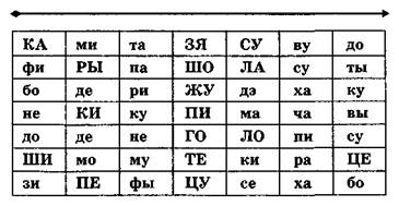 по предупреждению и коррекции - student2.ru