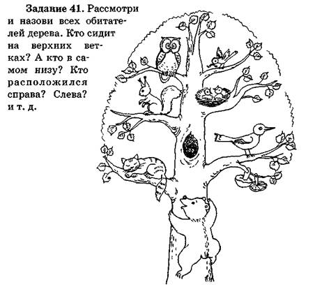 по предупреждению и коррекции - student2.ru