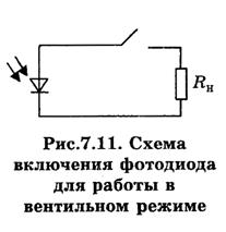 Полупроводниковые приемники излучения - student2.ru