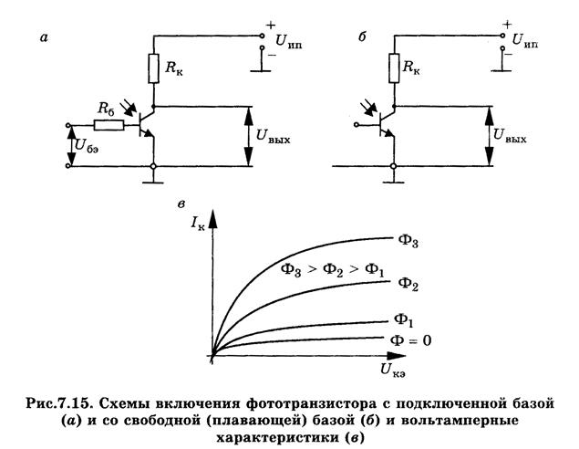 Полупроводниковые приемники излучения - student2.ru