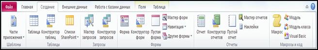 Пользовательский интерфейс - student2.ru
