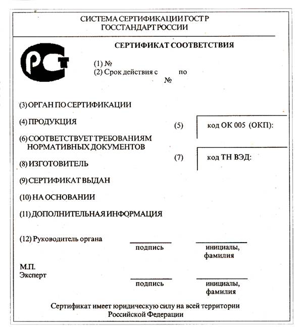 Порядок проведения сертификации продукции - student2.ru