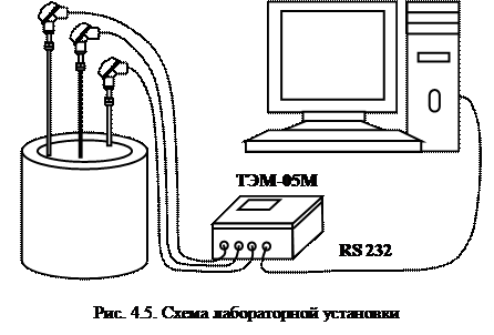 Порядок выполнения работы. 1. Поверить схему подключения термометров к теплосчетчику - student2.ru