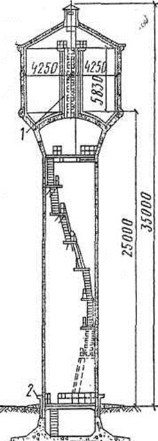 Порядок выполнения работы. 1. Зарисовать основные элементы водонапорной башни [1, стр - student2.ru