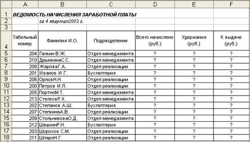 Порядок выполнения задания. 1. Запустите редактор электронных таблиц Microsoft Excel и откройте созданный в Практической работе файл «Зарплата» - student2.ru