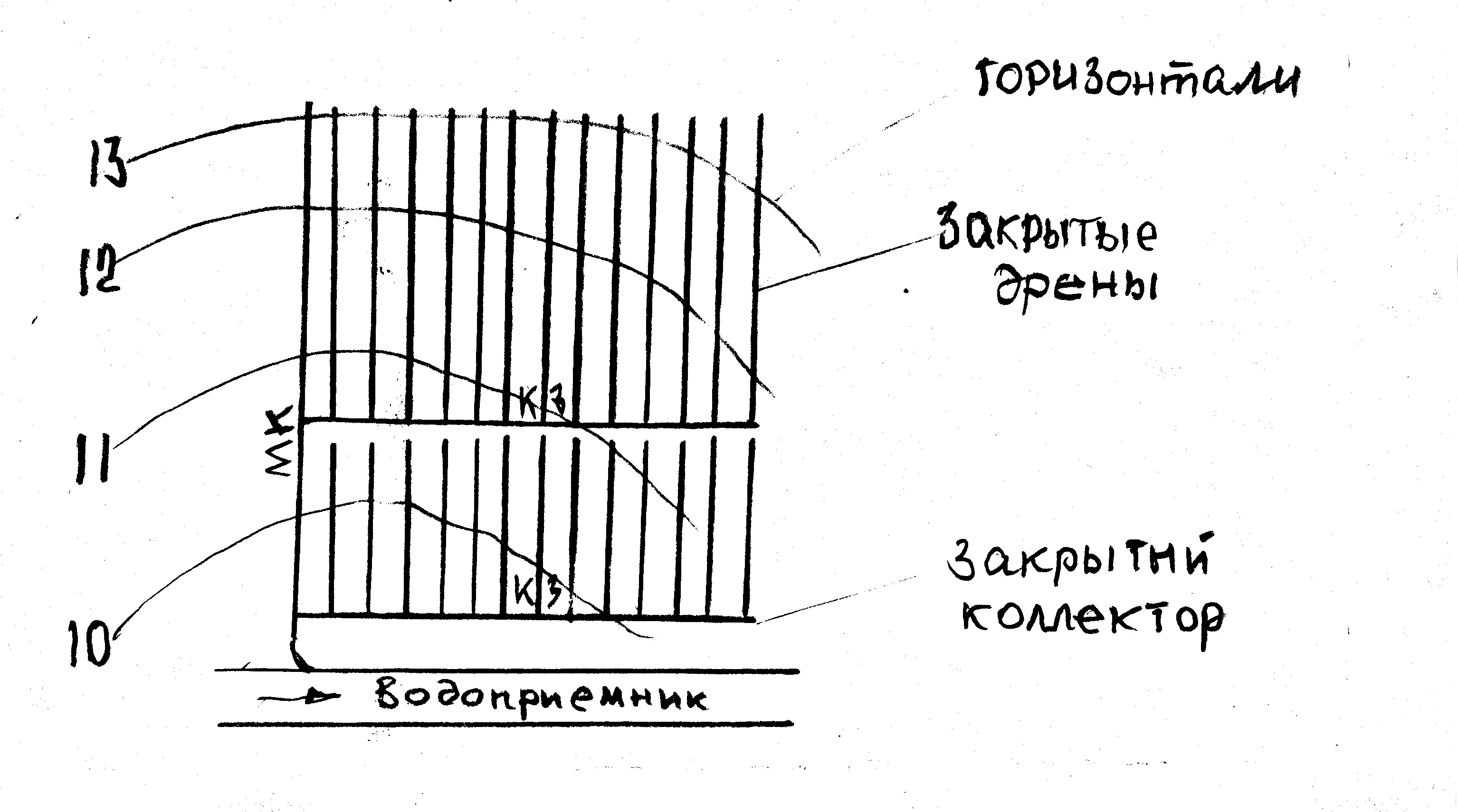 Порядок выполнения задания и форма отчетности - student2.ru