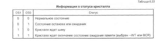 Последовательная синхронизация отладки/статус кристалла 1 (DSCK/0S1) - student2.ru