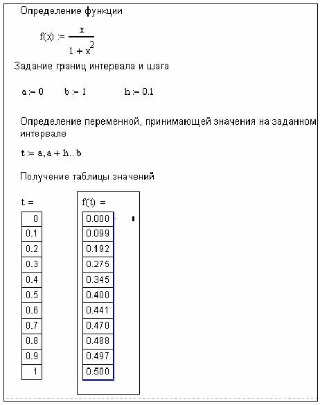 Последовательность выполнения работы - student2.ru
