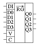 Последовательные (сдвиговые) регистры. Кроме параллельного соединения триггеров для построения регистров используются последовательное соединение этих элементов. - student2.ru