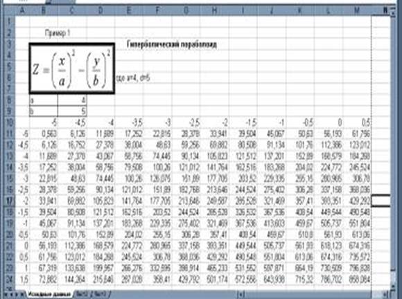 Построение графиков функций и поверхностей средствами Microsoft Excel 2007. - student2.ru