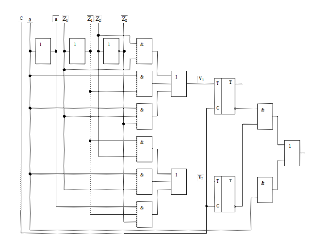 Построение кодированной таблицы переходов и выходов - student2.ru