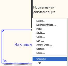 Построение контекстной диаграммы процесса ИЗГОТОВЛЕНИЕ МЕБЕЛИ. - student2.ru