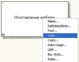 Построение контекстной диаграммы процесса ИЗГОТОВЛЕНИЕ МЕБЕЛИ. - student2.ru