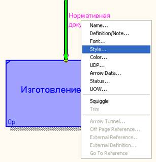 Построение контекстной диаграммы процесса ИЗГОТОВЛЕНИЕ МЕБЕЛИ. - student2.ru