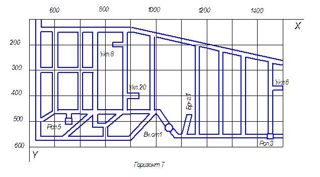 Построение линий пересечения с использованием средств компьютерной графики - student2.ru