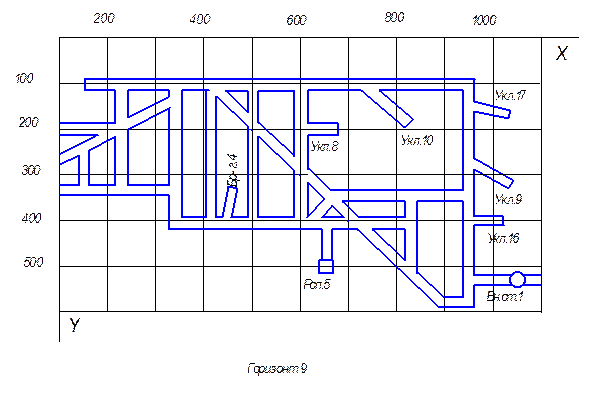 Построение линий пересечения с использованием средств компьютерной графики - student2.ru