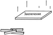 Посылки, поддерживающие заключения - student2.ru