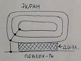 Потери на многократное отражение - student2.ru