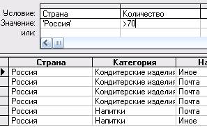 правила формирования условий для сложных запросов - student2.ru