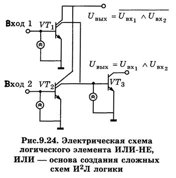 Правила схемного включения элементов - student2.ru