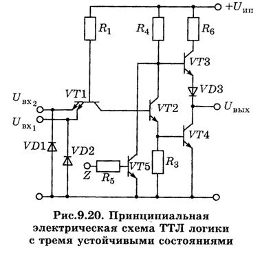 Правила схемного включения элементов - student2.ru