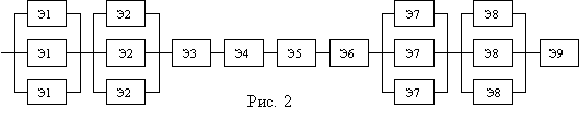 При построении надежностных структурных схем используют последовательное, параллельное и последовательно-параллельное включение элементов - student2.ru