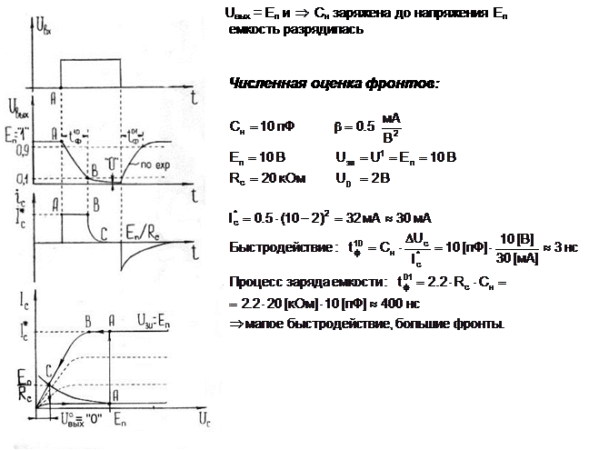 Применение нелинейной обратной связи - student2.ru