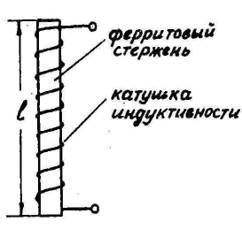 Применение термометрии скважин для решения геологических и технических задач - student2.ru
