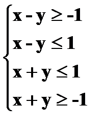 Пример 4.4.3-3. Написать процедуру-Function, которая присваивает переменной f наибольшее из значений двух переменных x и y. - student2.ru