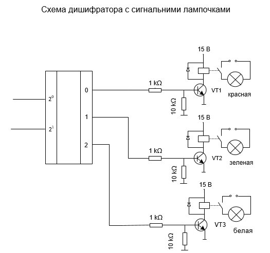 Пример выполнения задачи 2 - student2.ru