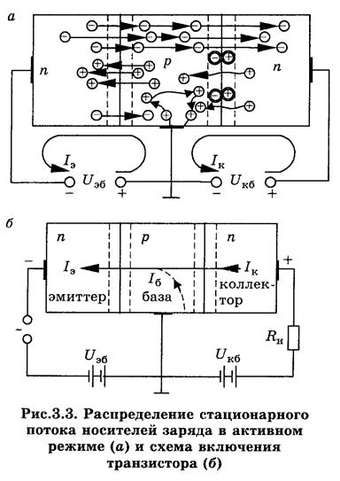 Принцип действия транзистора - student2.ru