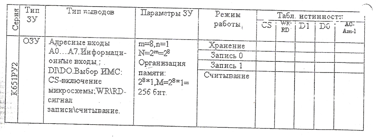 Принципиальная электрическая схема элемента «И» - student2.ru