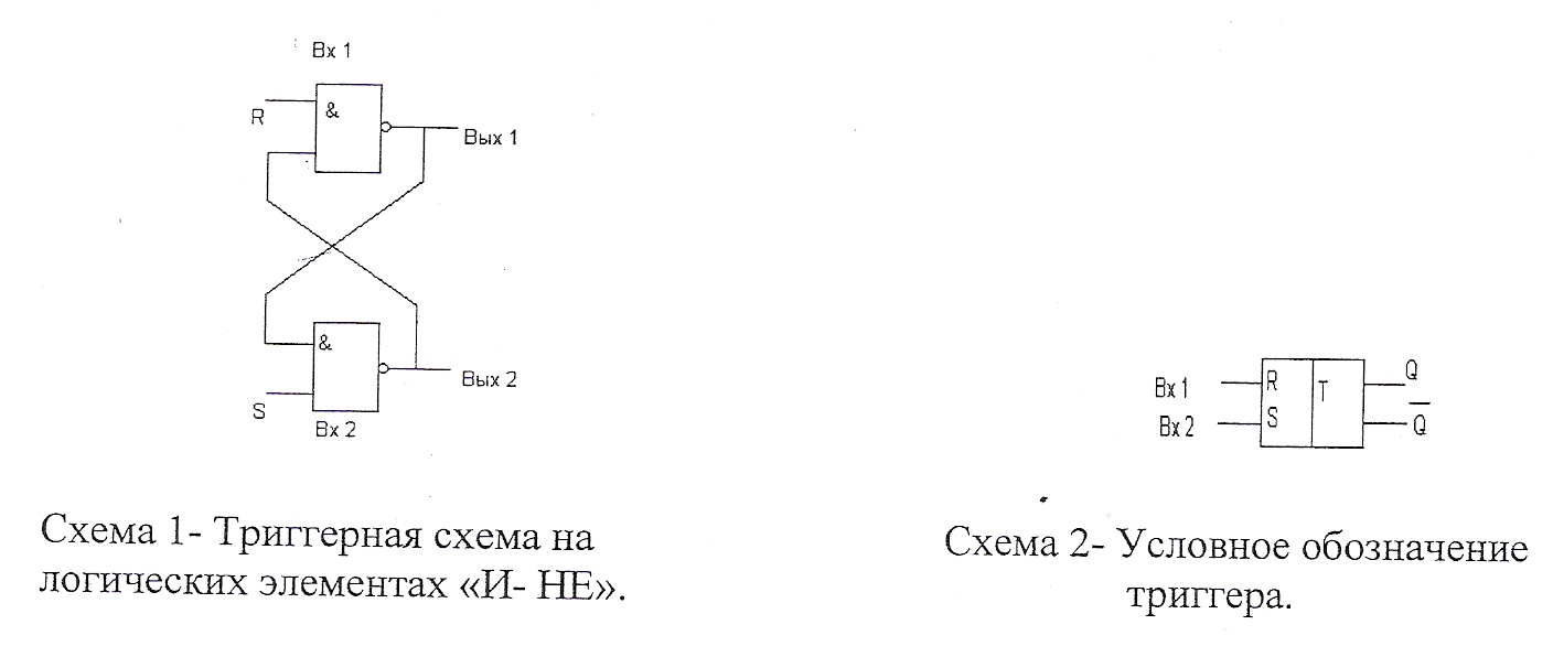 Принципиальная электрическая схема элемента «И» - student2.ru