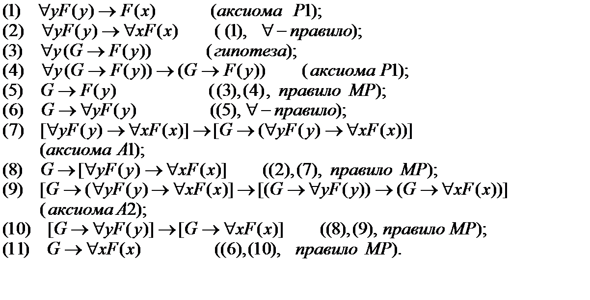 Процесс доказательства методом резолюций. - student2.ru